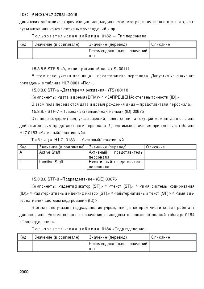 ГОСТ Р ИСО/HL 7 27931-2015, страница 2007